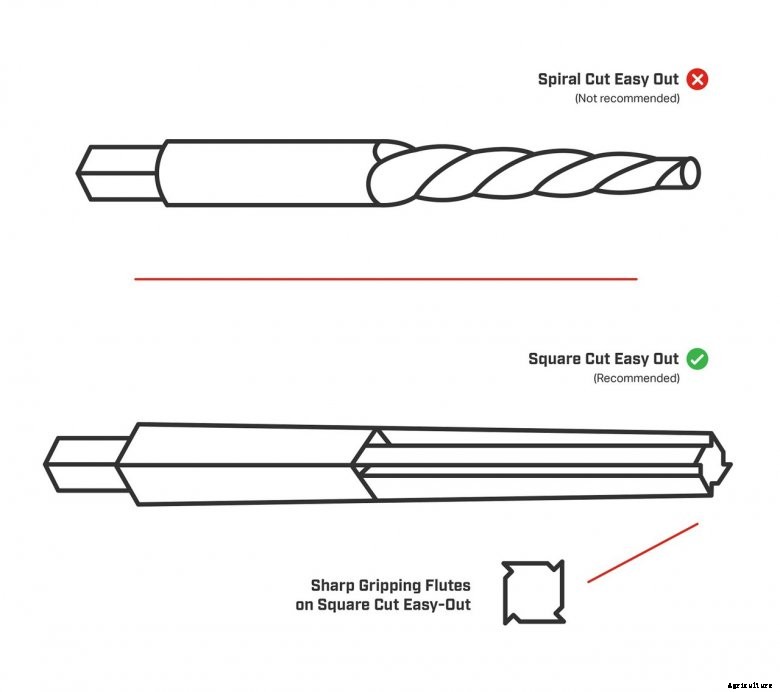 how-to-remove-spark-plug